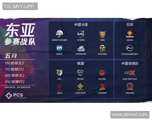 西安乒乓球队在洲际杯积分榜上以63分稳居第一名表现出色