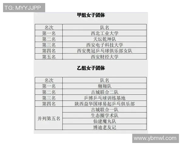 西安球队在锦标赛中的实力分析与表现评估